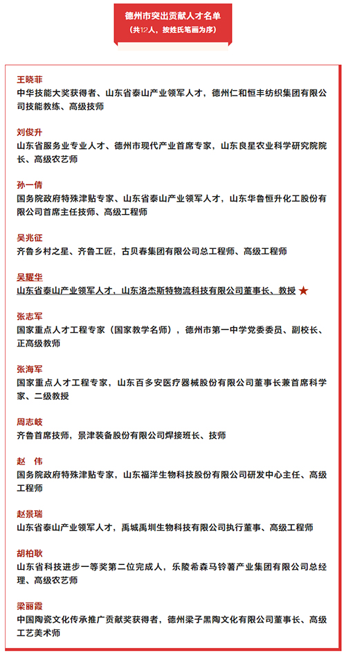 我县一人一企业，德州市委传递表彰！.jpg